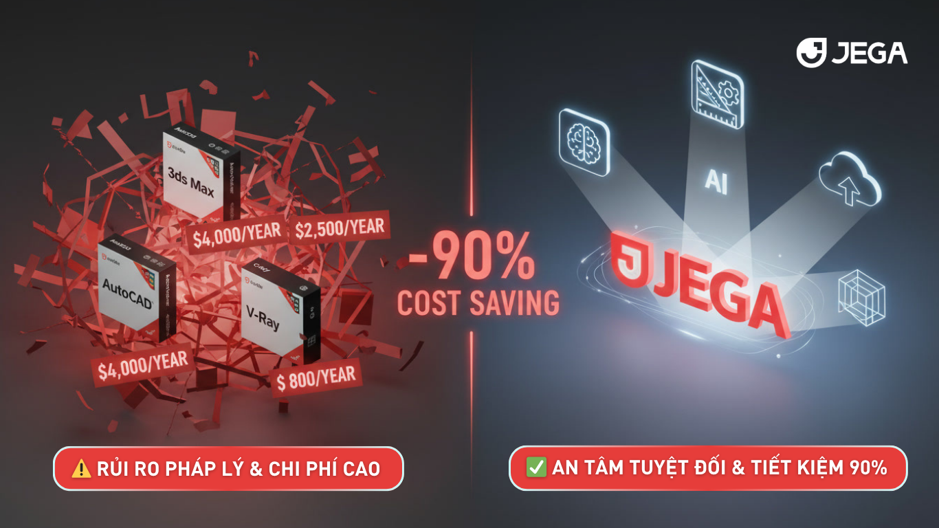 CẢNH BÁO SIẾT CHẶT BẢN QUYỀN PHẦN MỀM THIẾT KẾ 2026: RỦI RO PHÁP LÝ DOANH NGHIỆP CẦN BIẾT