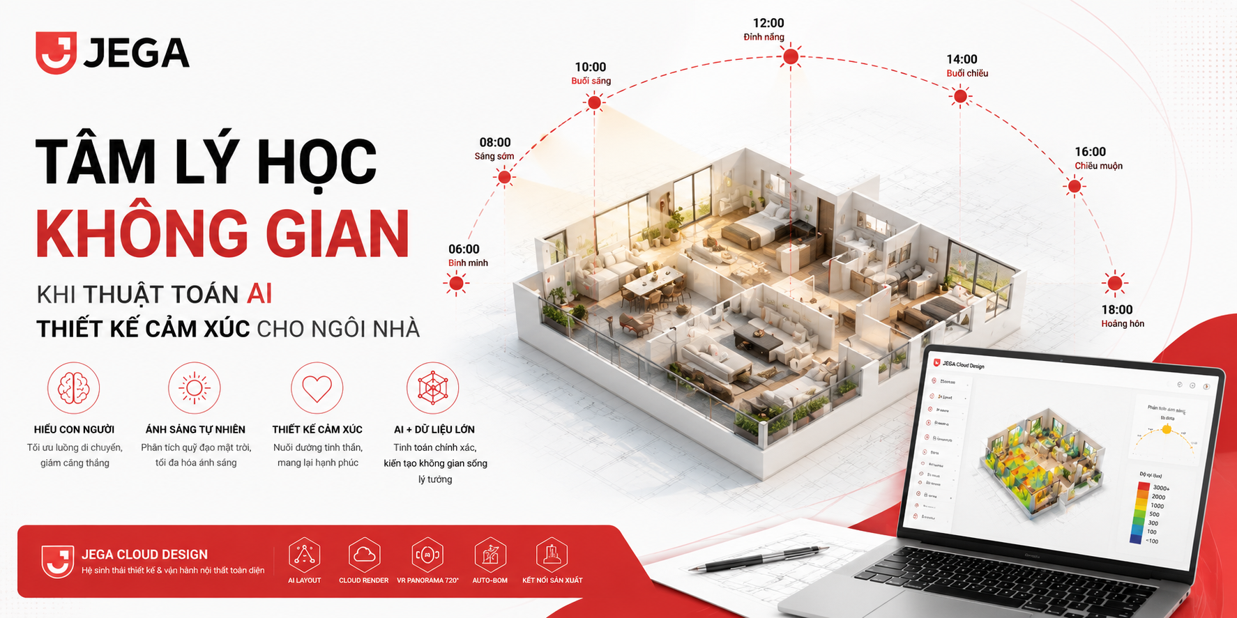 Tâm Lý Học Không Gian: Khi Thuật Toán AI Thiết Kế Cảm Xúc Cho Ngôi Nhà (2026)