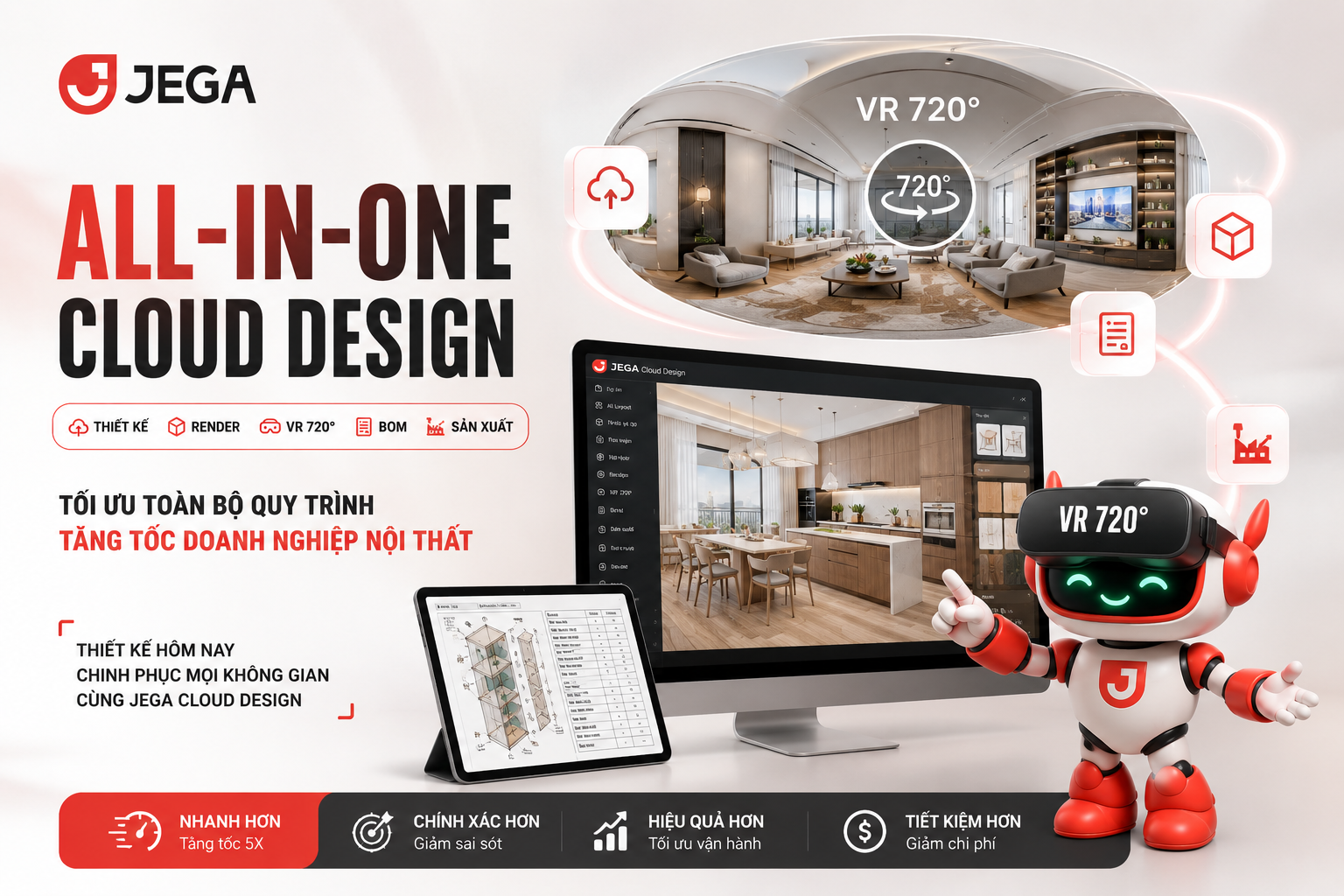 Phần Mềm Thiết Kế Nội Thất All-in-One: Xu Hướng Mới Giúp Doanh Nghiệp Tối Ưu Toàn Bộ Quy Trình Thiết Kế Và Sản Xuất